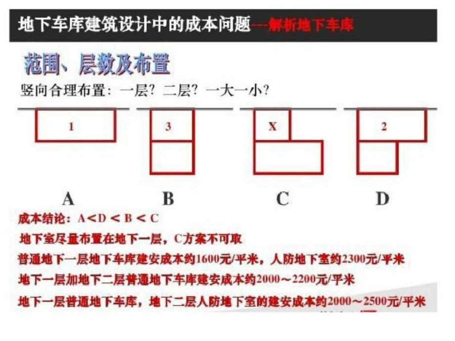 万科地下车库建筑设计成本问题_第4页