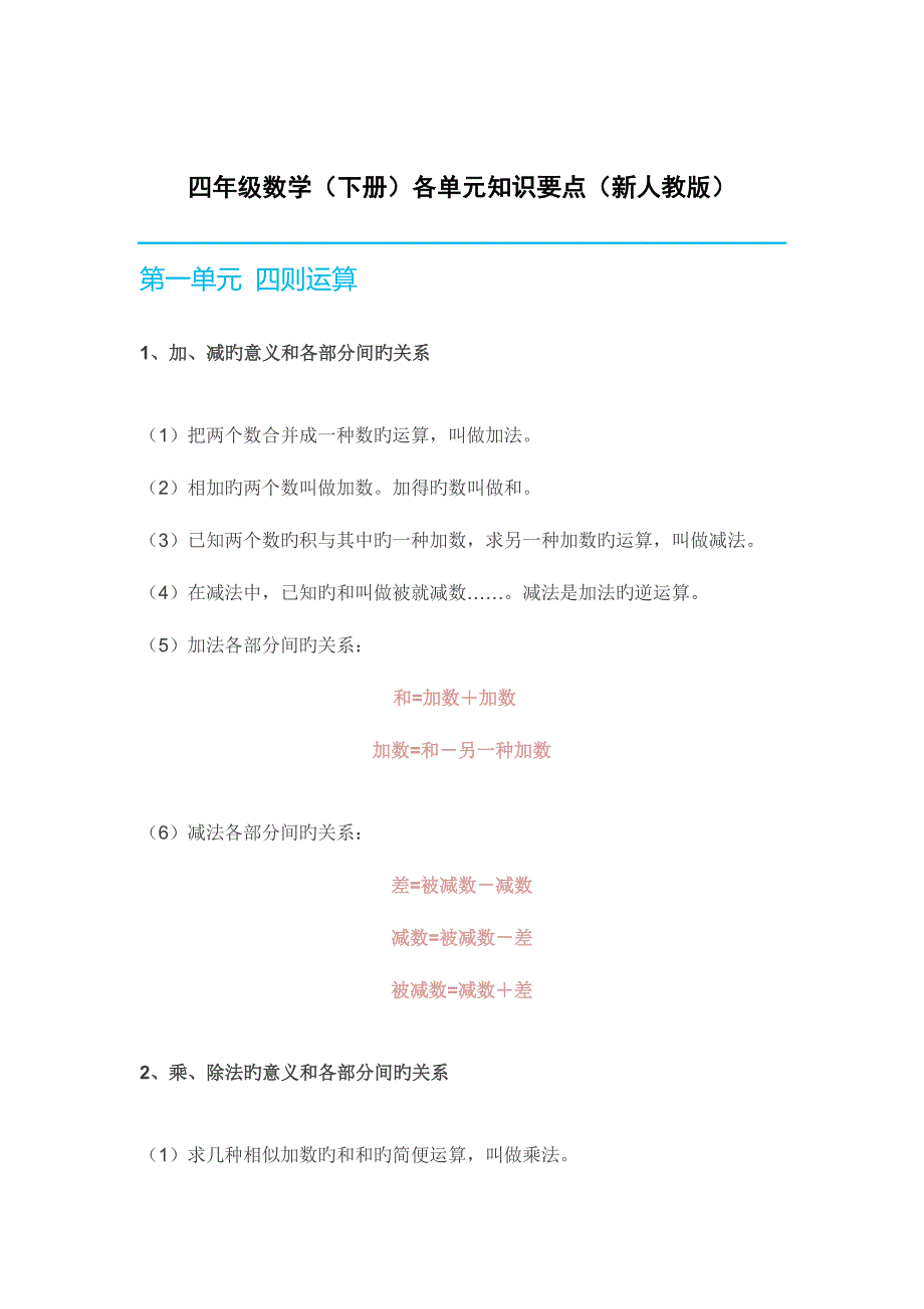 2023年人教版四年级下知识点总结归纳_第1页