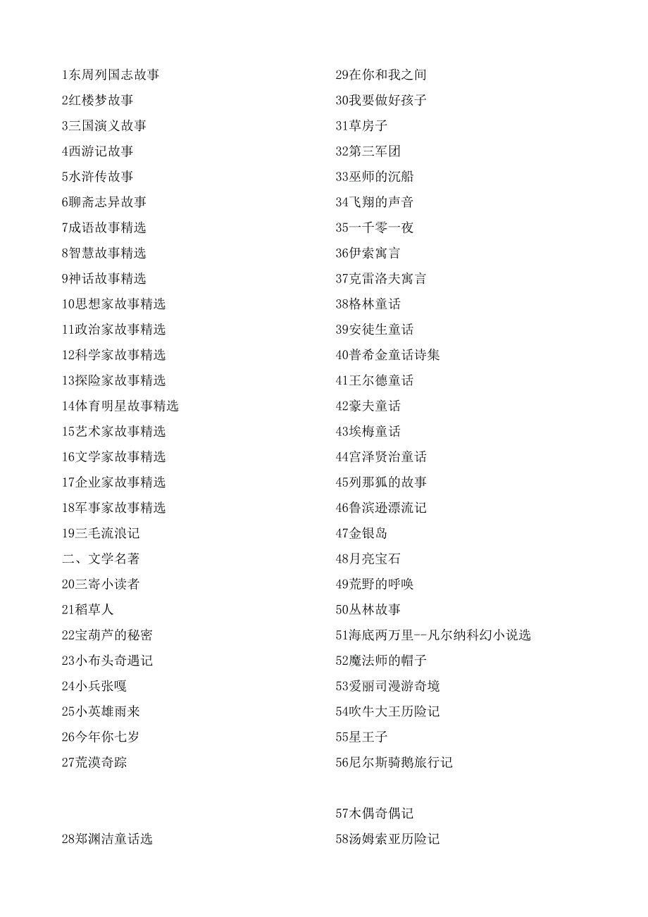 100本适合小学生阅读的书籍_第3页