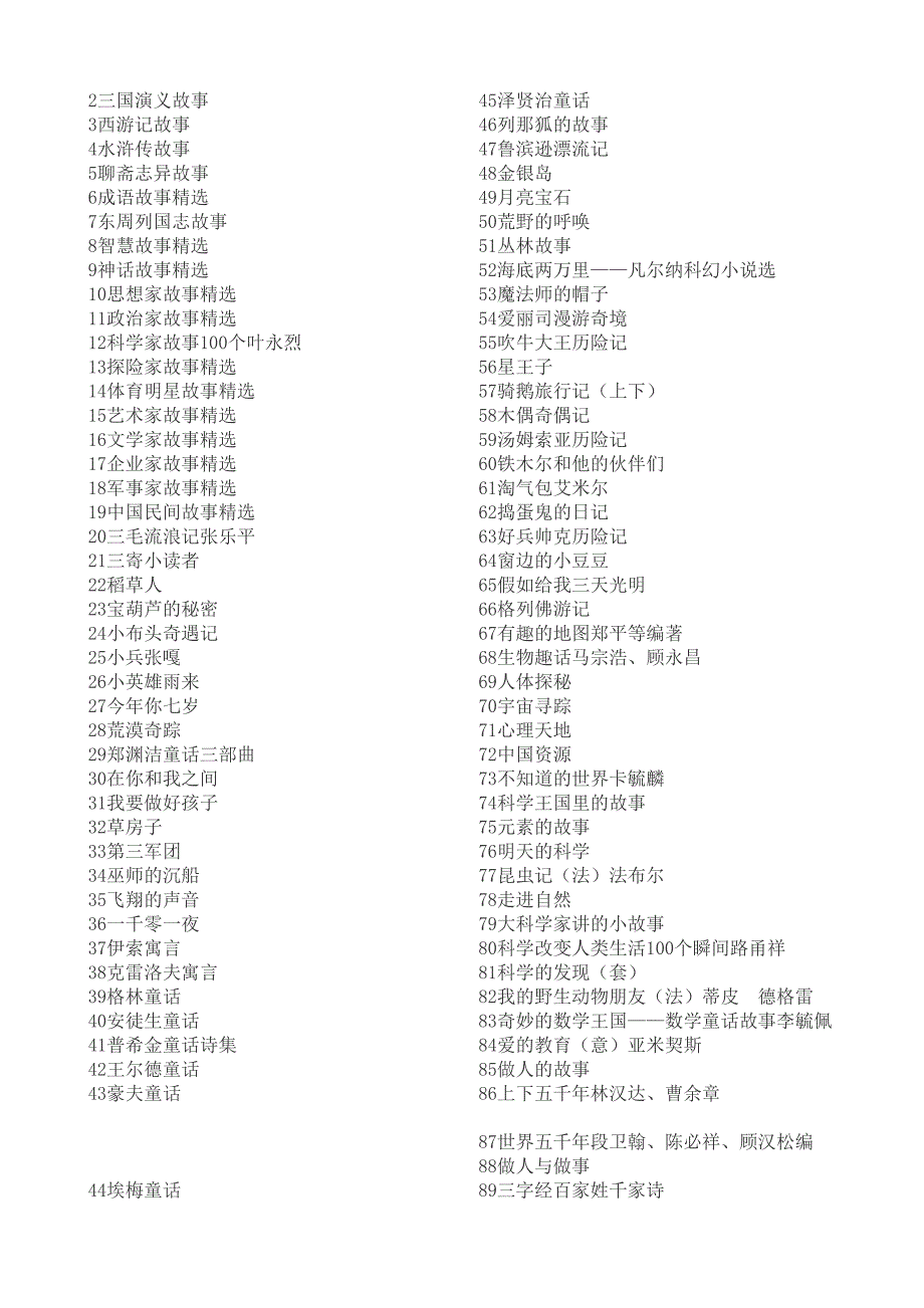 100本适合小学生阅读的书籍_第5页