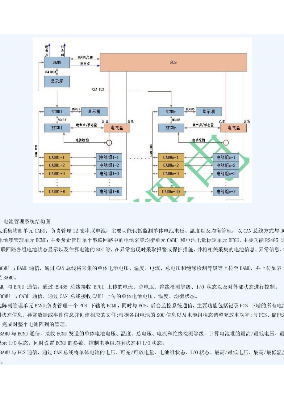 储能系统方案设计.docx_第5页