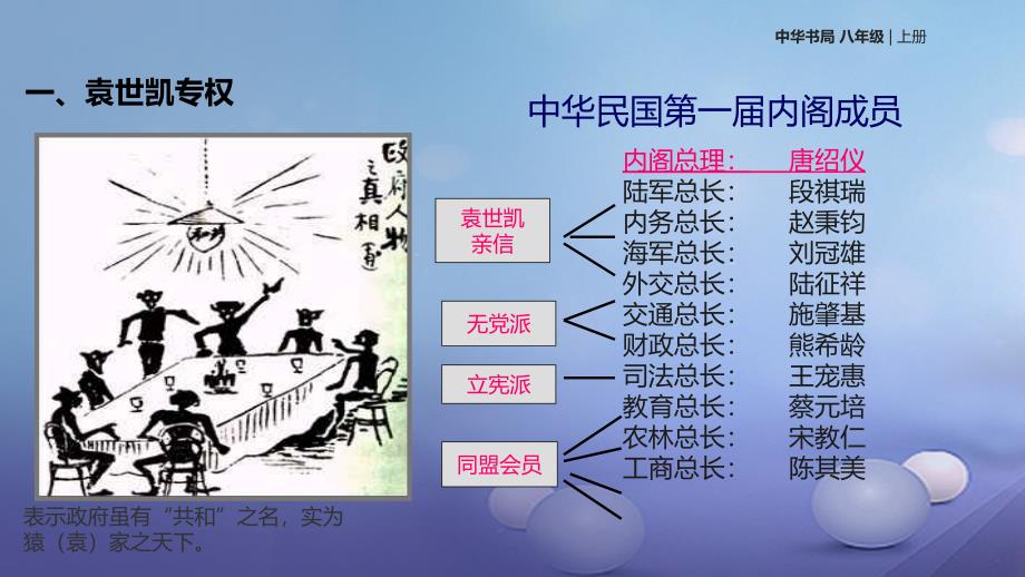 最新八年级历史上册第2单元从辛亥革命到新文化运动第9课北洋军阀的统治课件中华书局版中华书局级上册历史课件_第4页