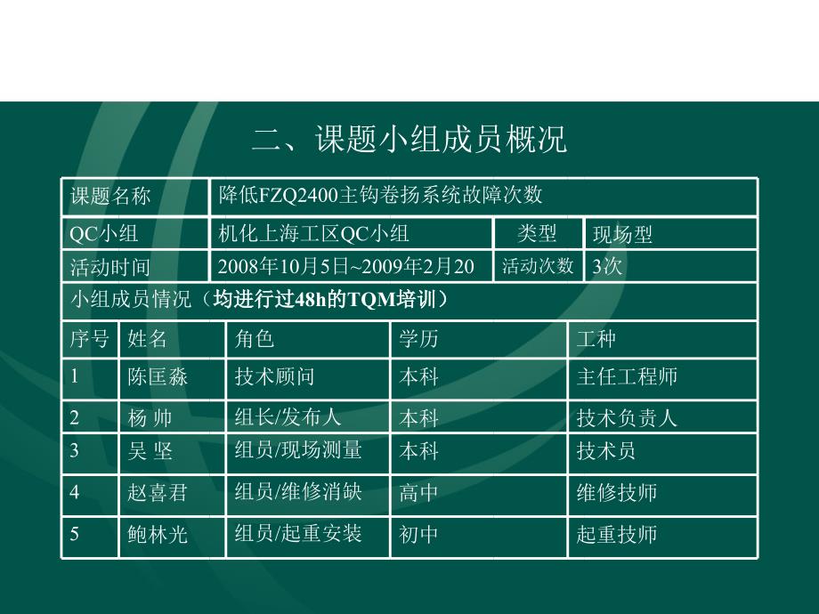 电力----降低FZQ2400自升式起重机主钩卷扬系统故次数课件_第4页