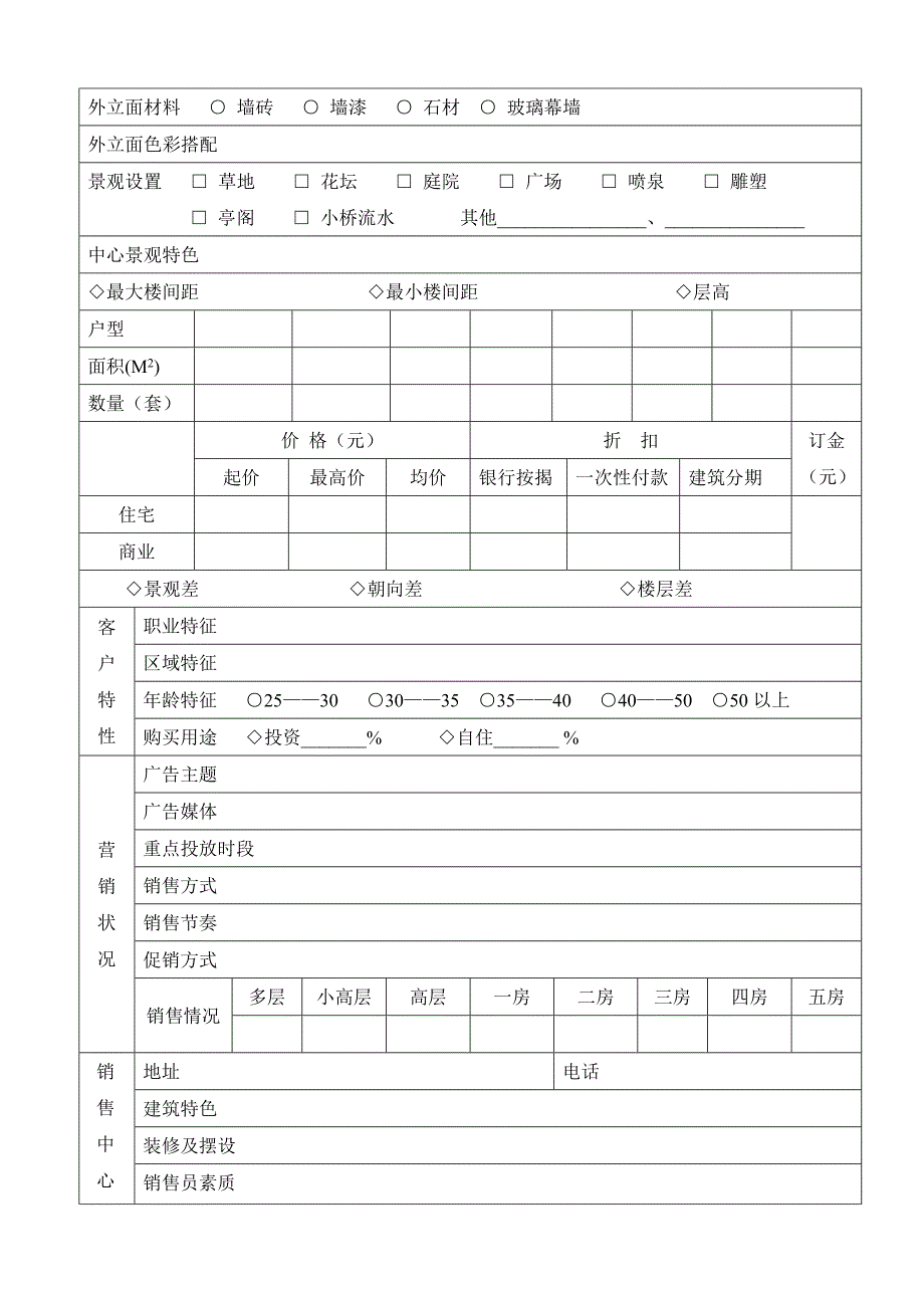 住宅项目市场调查表_第2页