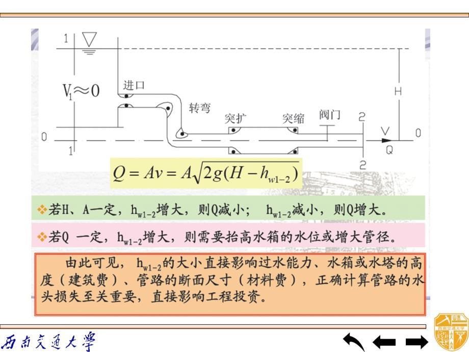 工程流体力学-流动阻力和水头损失(PPT56页)_第5页