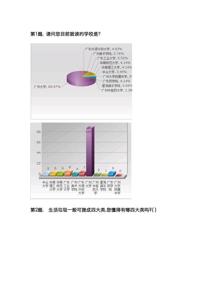 垃圾分类结果