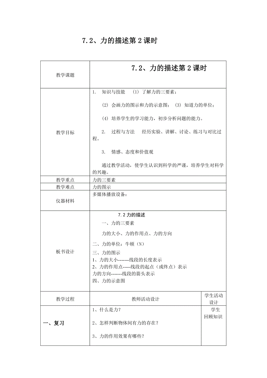 最新7.2力的描述2教案汇编_第1页