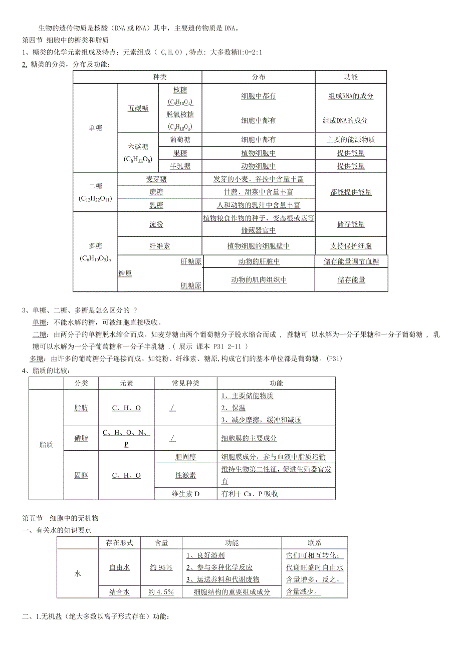 高一生物必修一知识点总结(全)_第3页