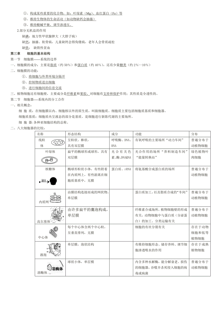 高一生物必修一知识点总结(全)_第4页