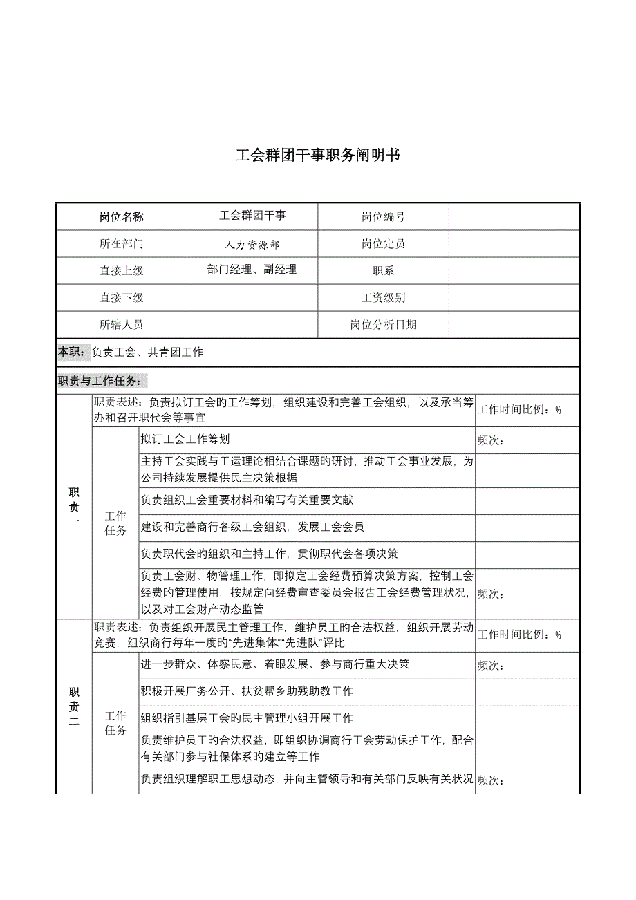 市商业银行工会群团干事职务专项说明书_第1页