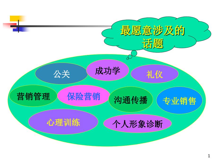 客户关系管理策略_第1页