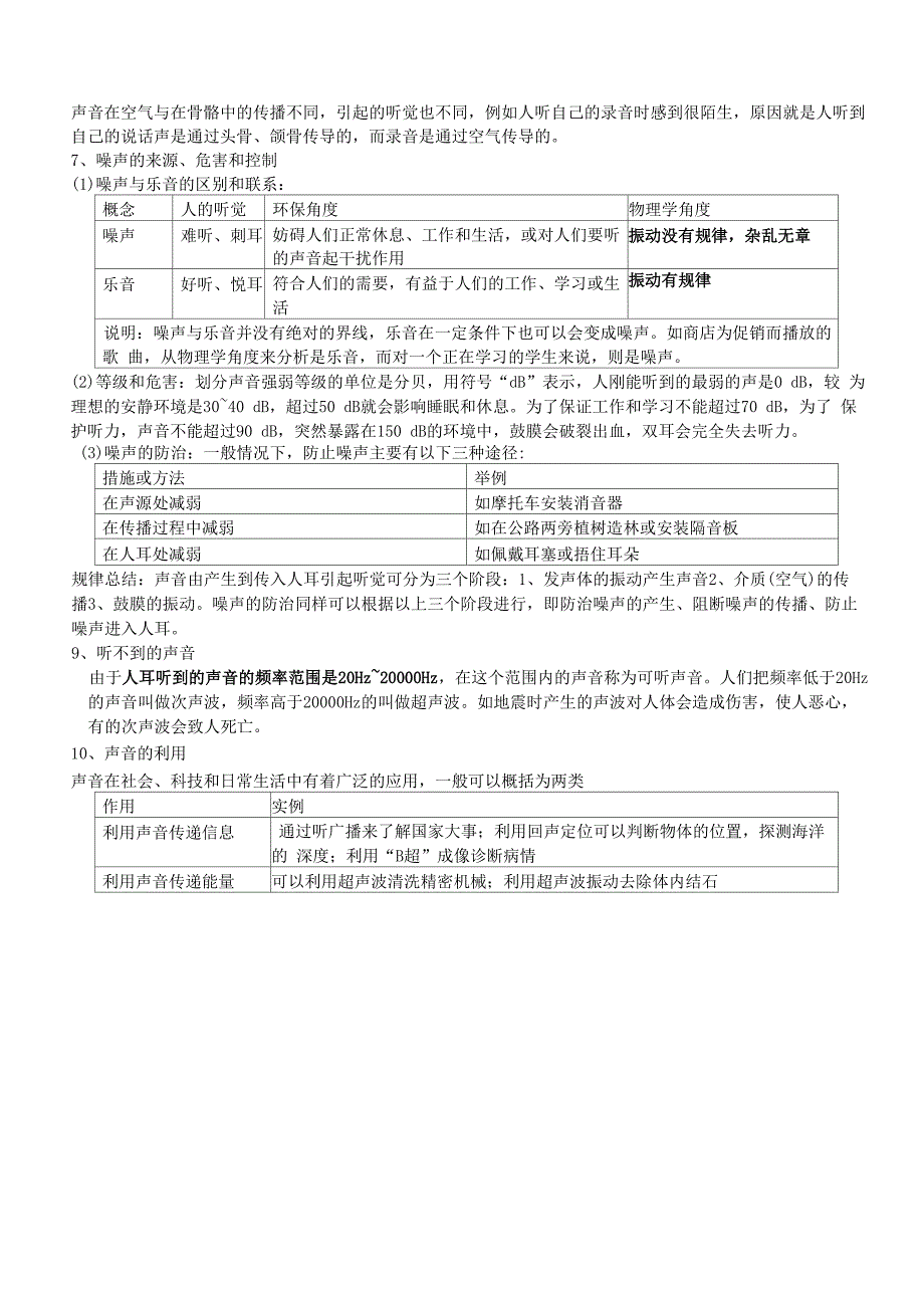 声现象知识点及练习_第2页