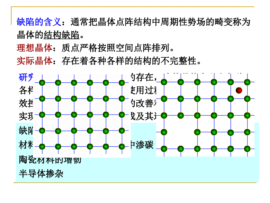 第二章 晶体结构缺陷_第2页