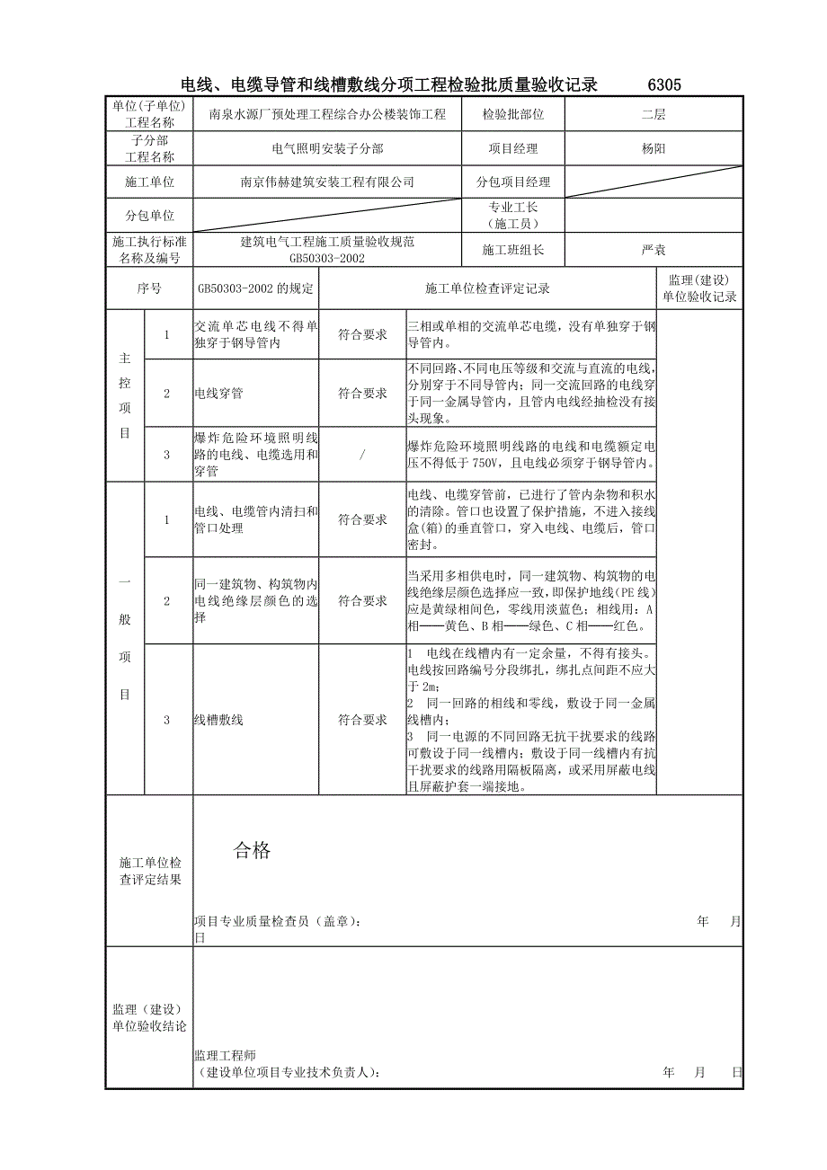 电线、电缆导管和线槽敷线工序质量报验.doc_第4页