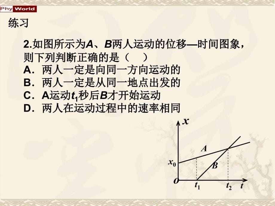 高一物理-匀变速直线运动-图像专题_第5页