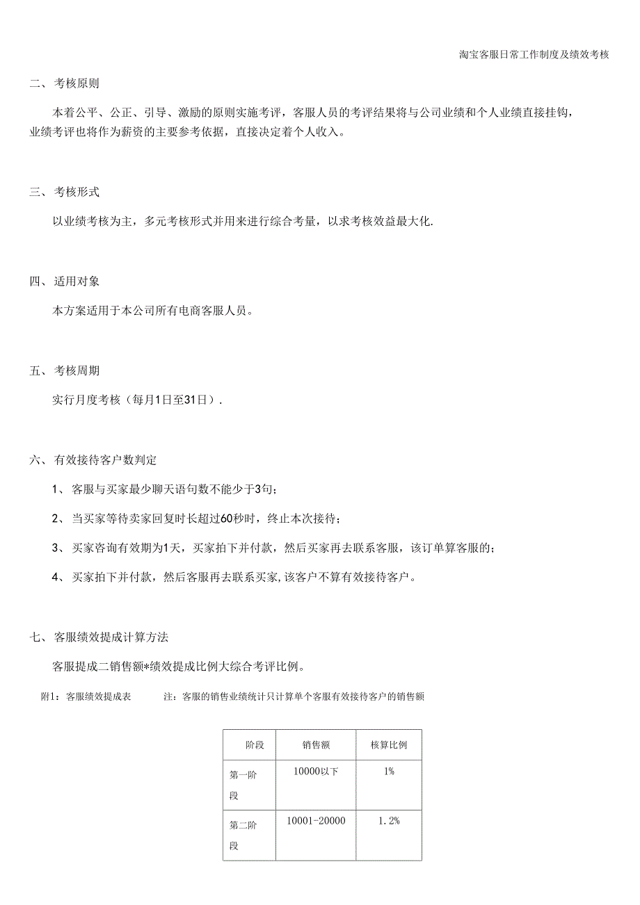 淘宝客服日常工作制度及绩效考核_第4页