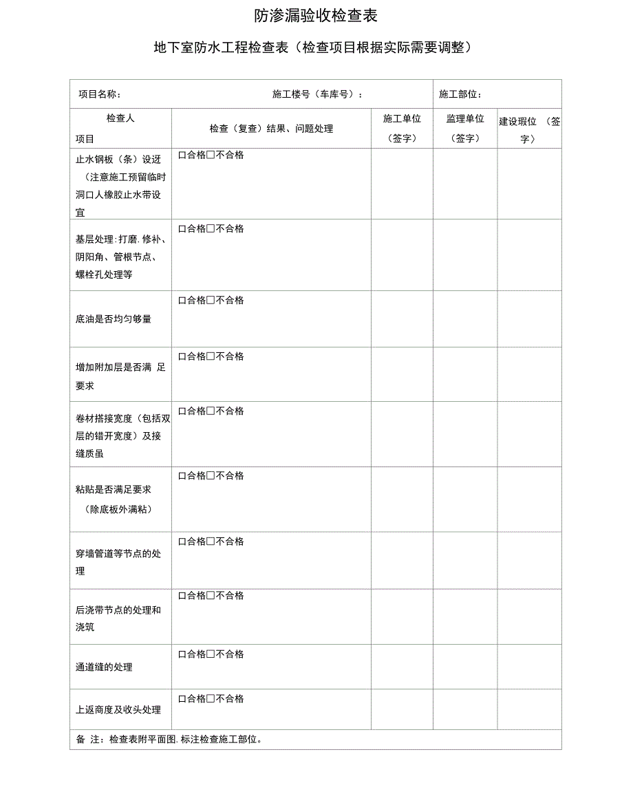 建设工程防渗漏验收检查表_第1页