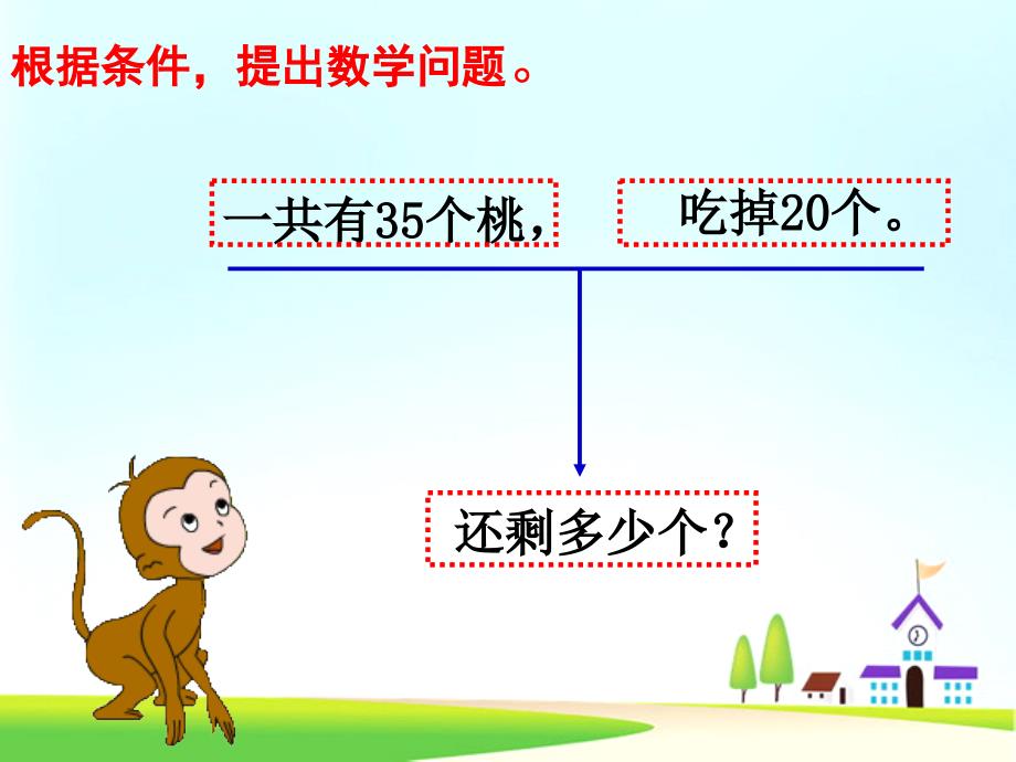 三年级上册数学课件5.1解决问题的策略从条件出发丨苏教版共24张PPT_第3页