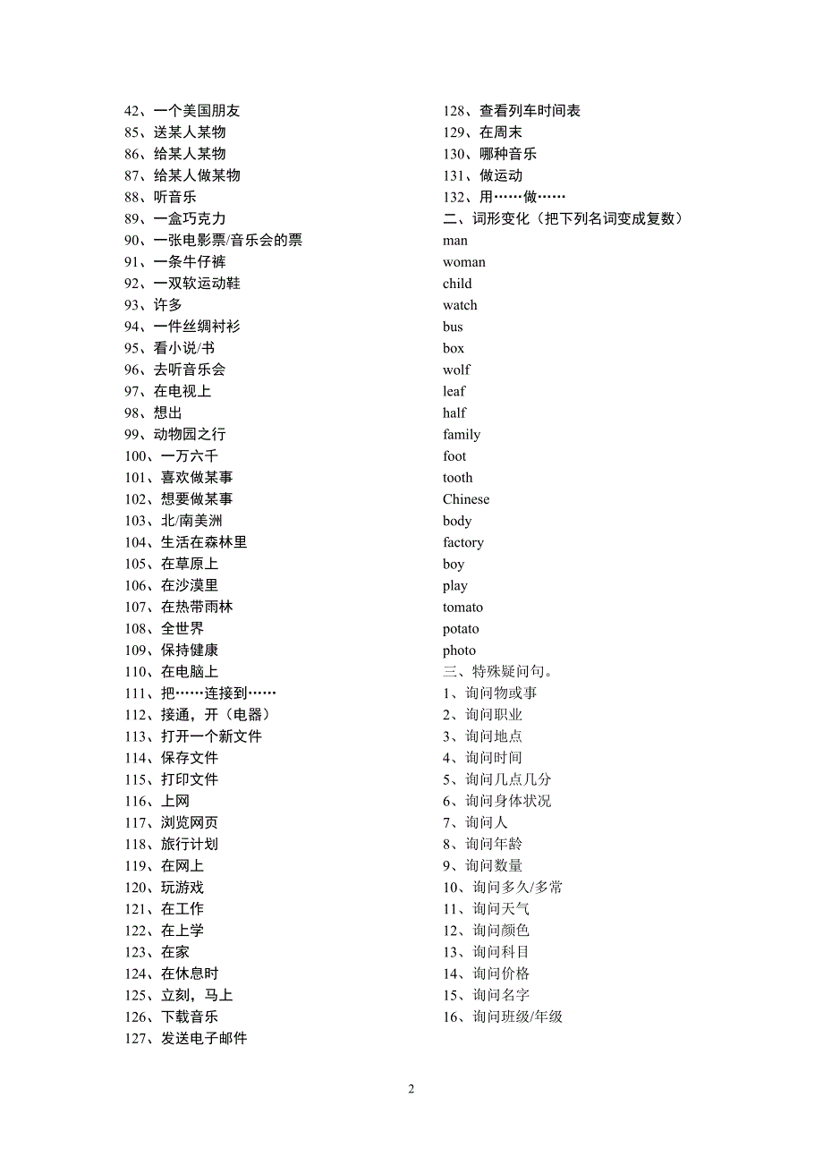 初中英语总复习七年级短语默写.doc_第2页