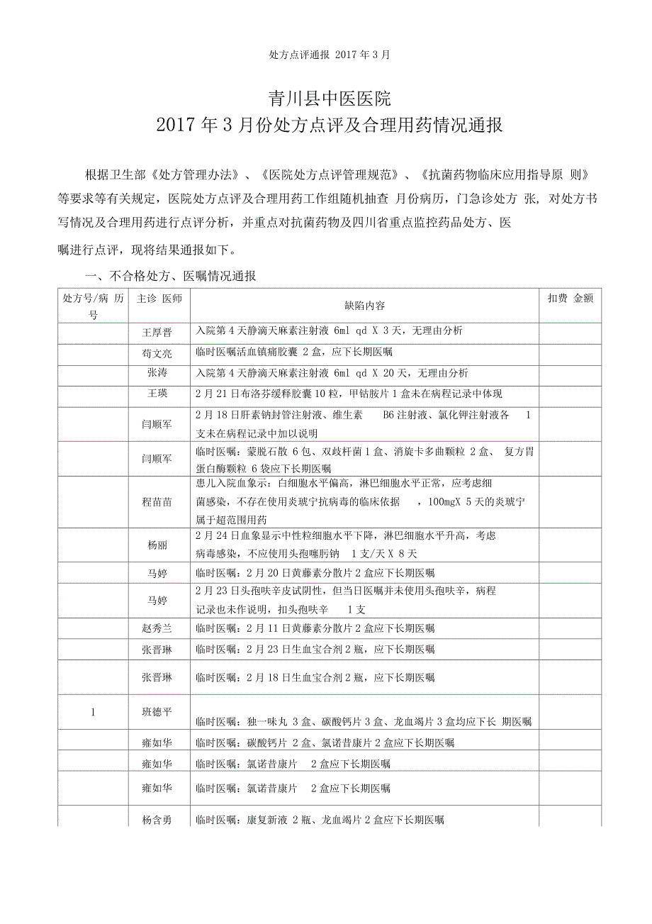 处方点评通报_第1页