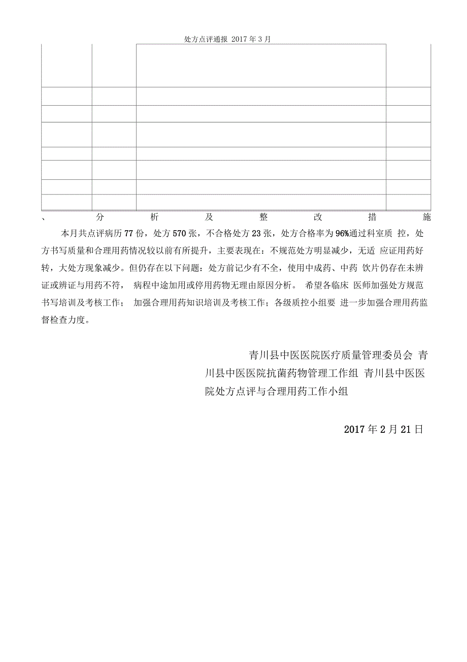 处方点评通报_第4页