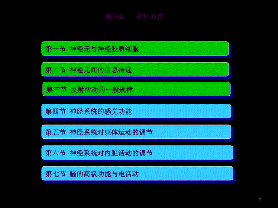 10123神经系统活动的基本原理ppt课件_第1页