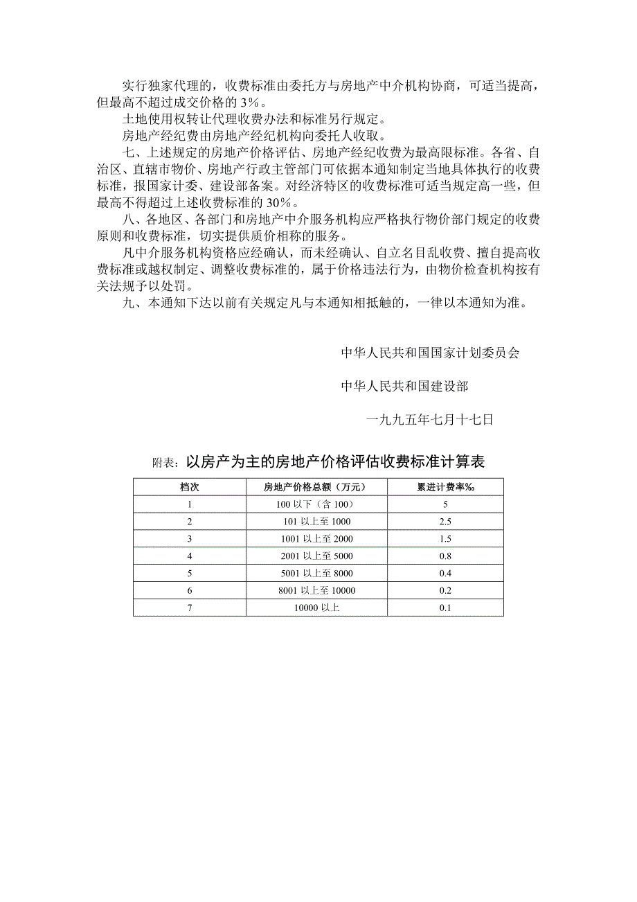 各类业务收费标准文件_第3页