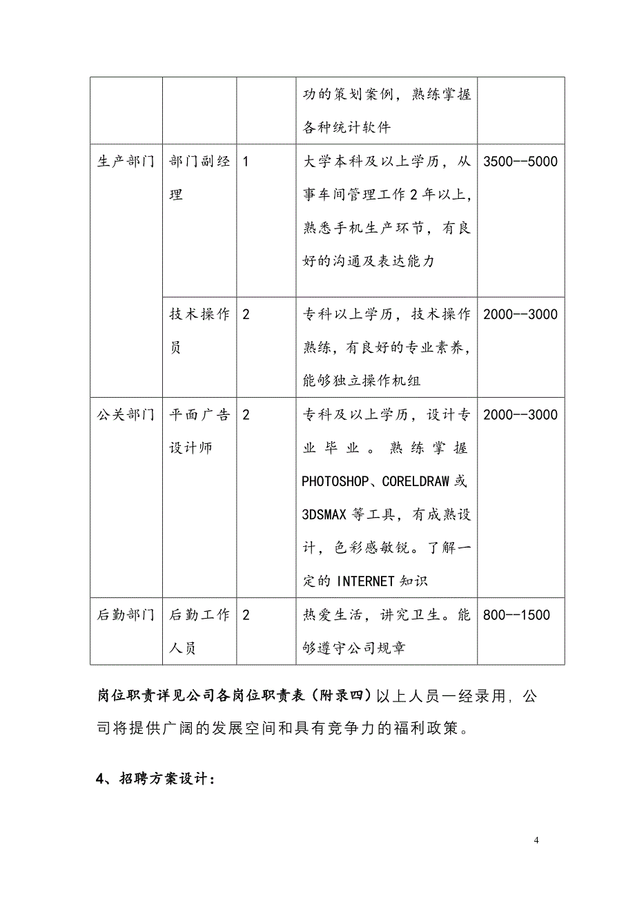 XX电子公司招聘计划书_第4页