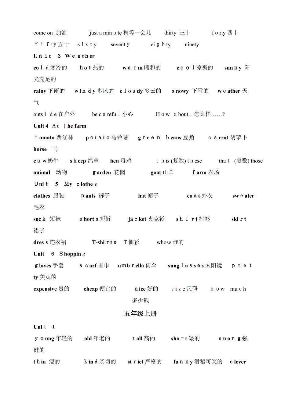 新版PEP三至六年级重点单词、句型_第4页