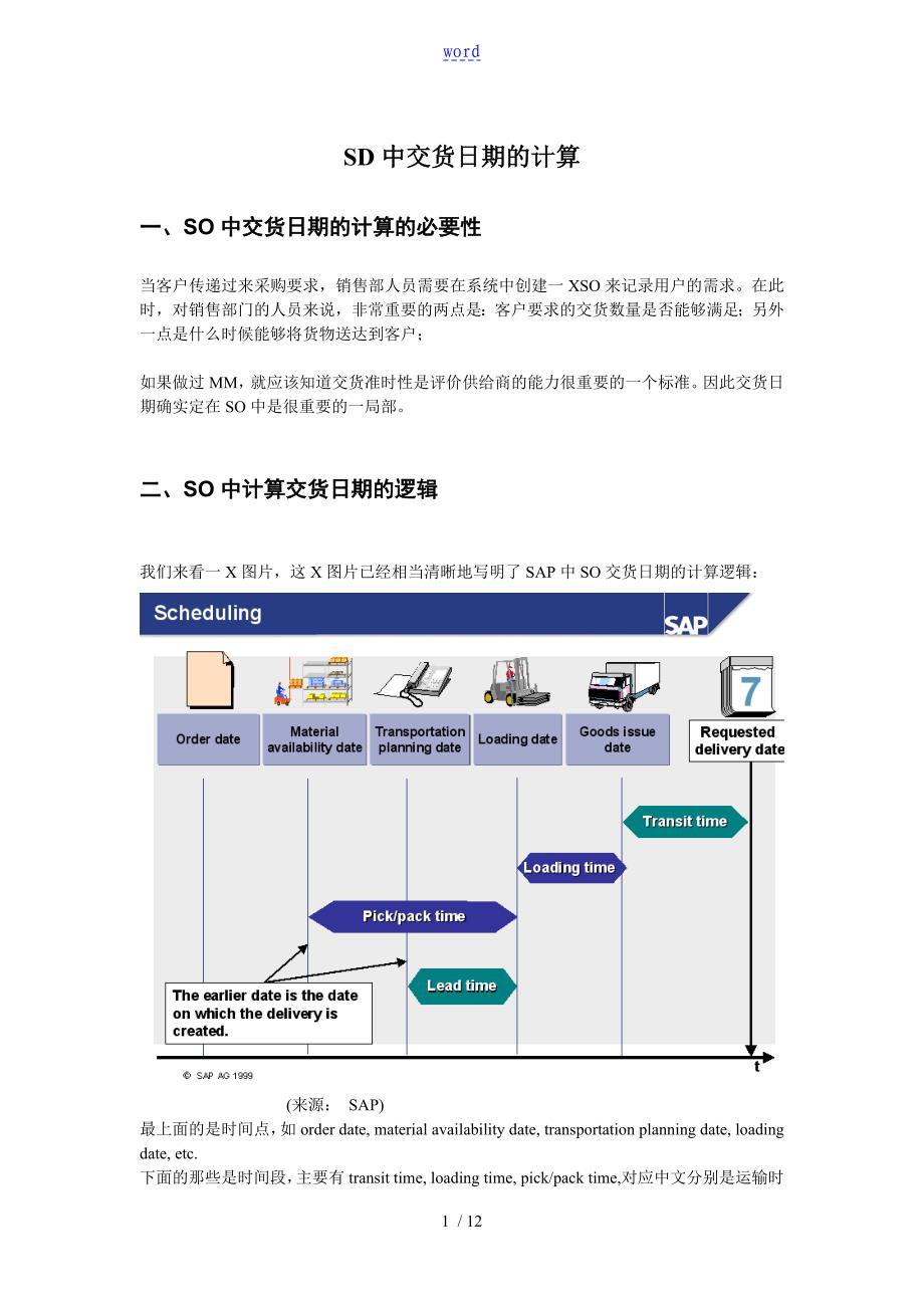 SD中交货日期地计算_第1页