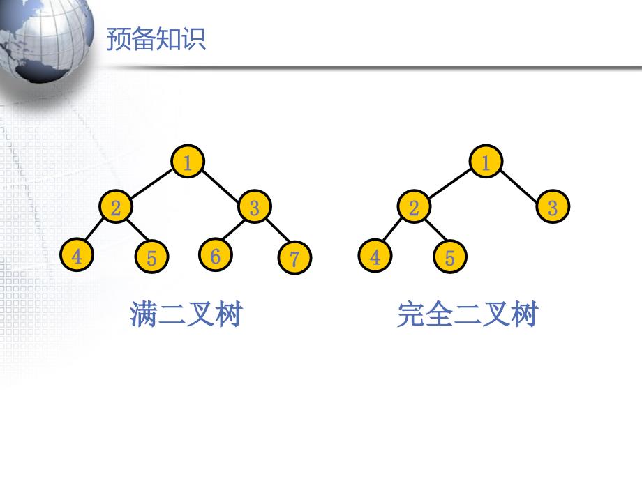 NOIP普及讲座8-堆及其应用_第4页