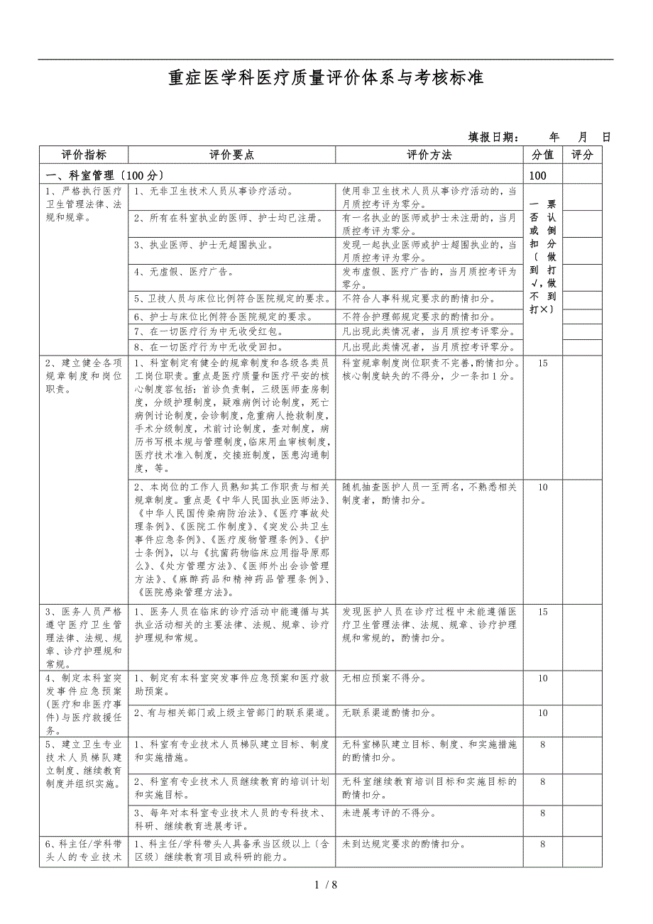 重症医学科医疗质量评价体系与考核标准详_第1页