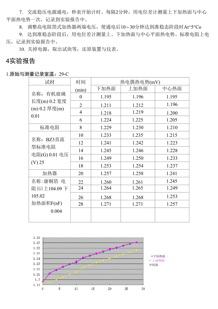 用准稳态法测定有机玻璃的导热系数_第4页