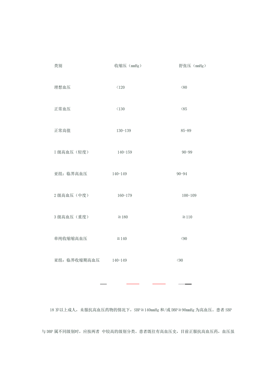 原发性高血压.doc_第3页