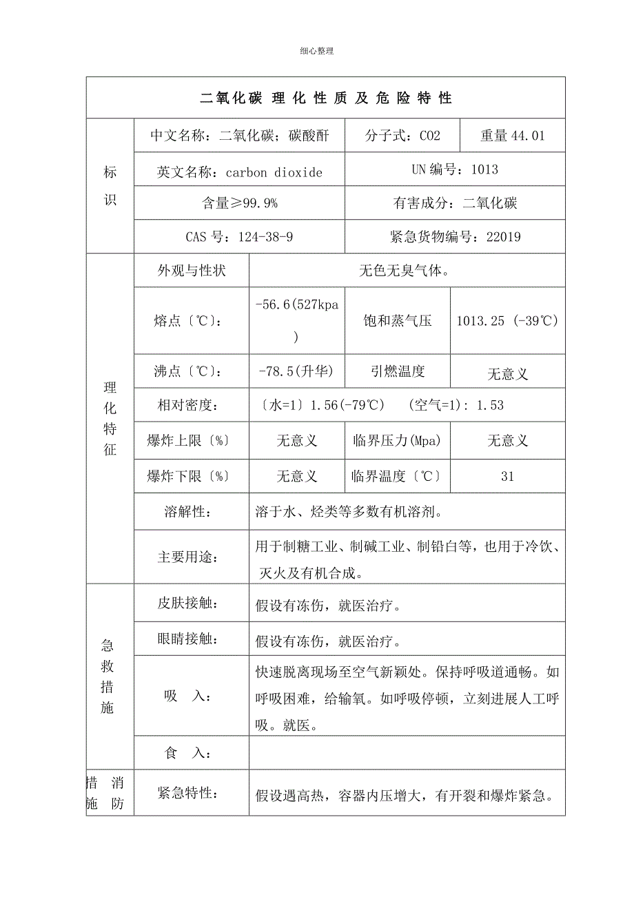 二氧化碳的理化性质及危险特性_第1页