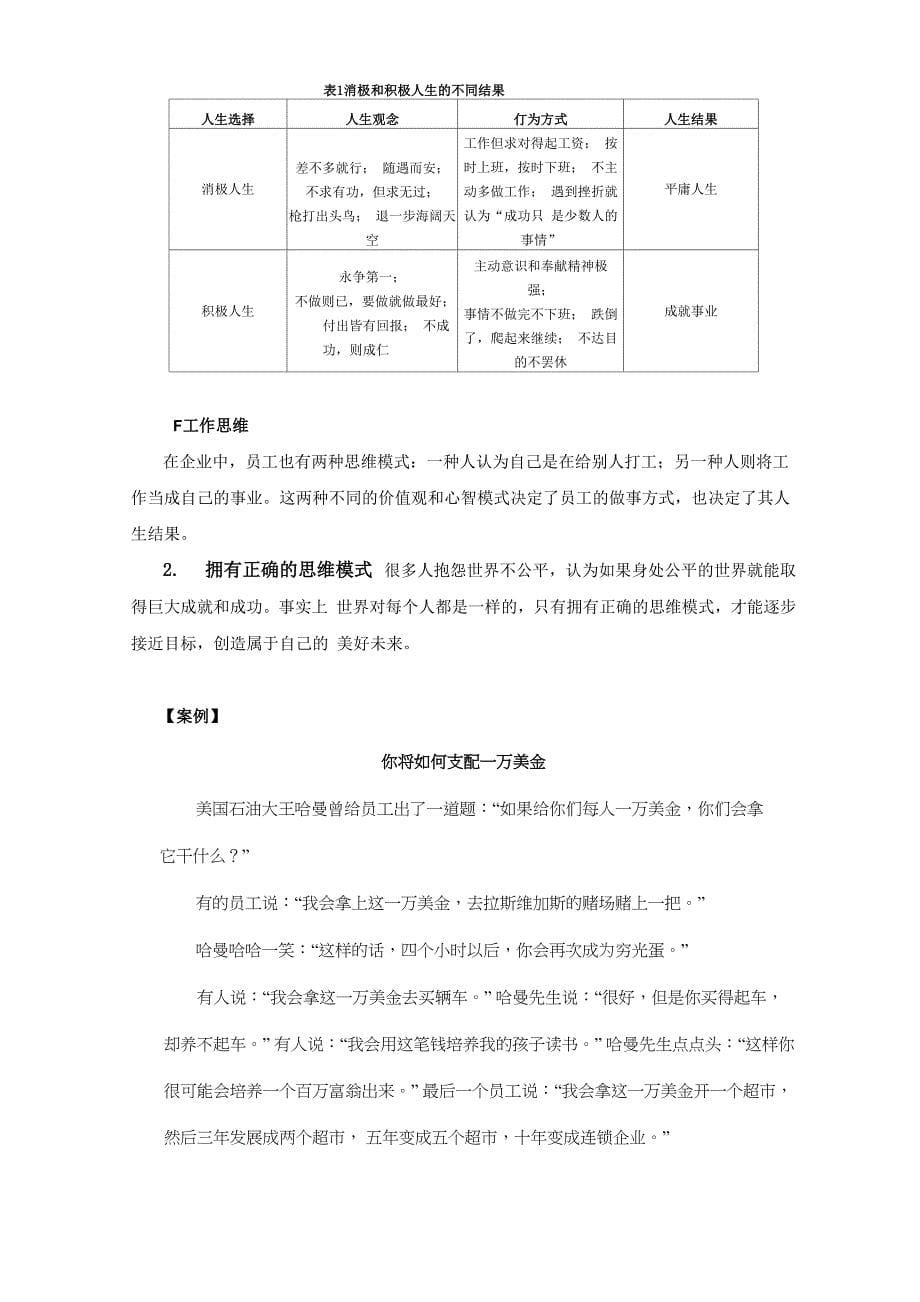 不同的思维方式决定不同的人生结果_第5页