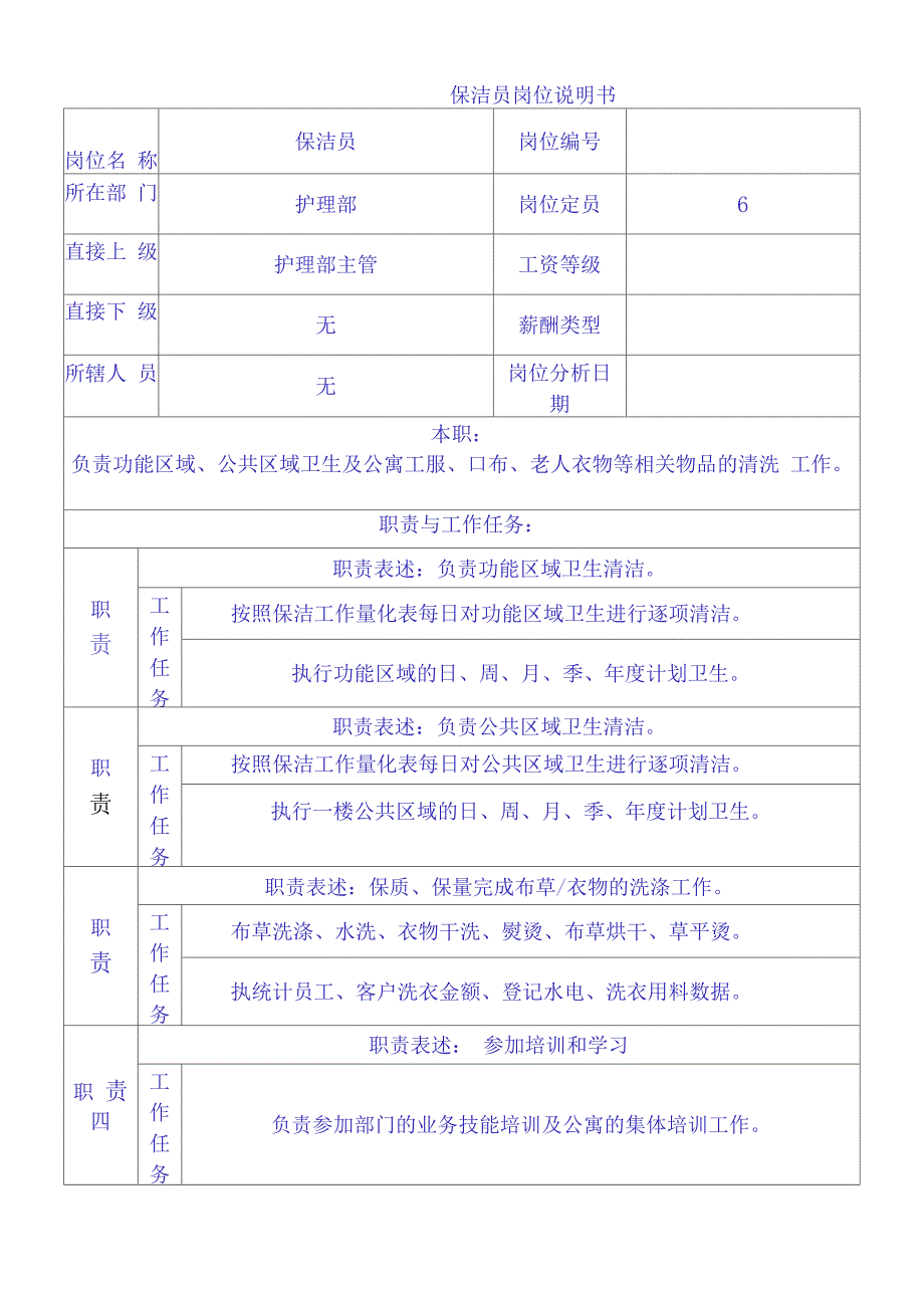 保洁岗位说明书_第1页