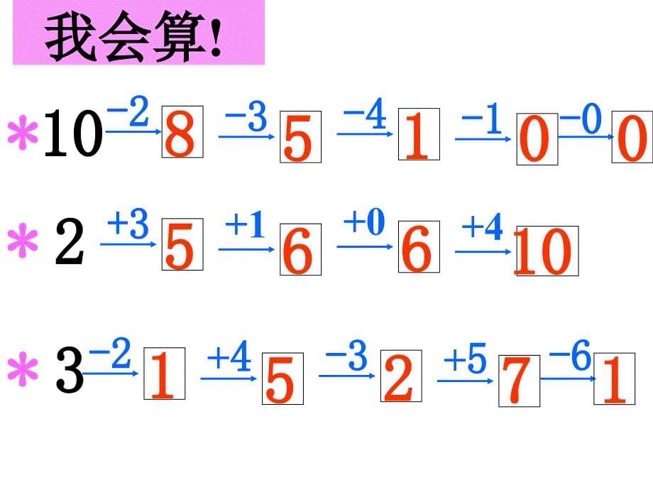 人教版一年级上《连加、连减及加减混练习》课件（6页）_第5页