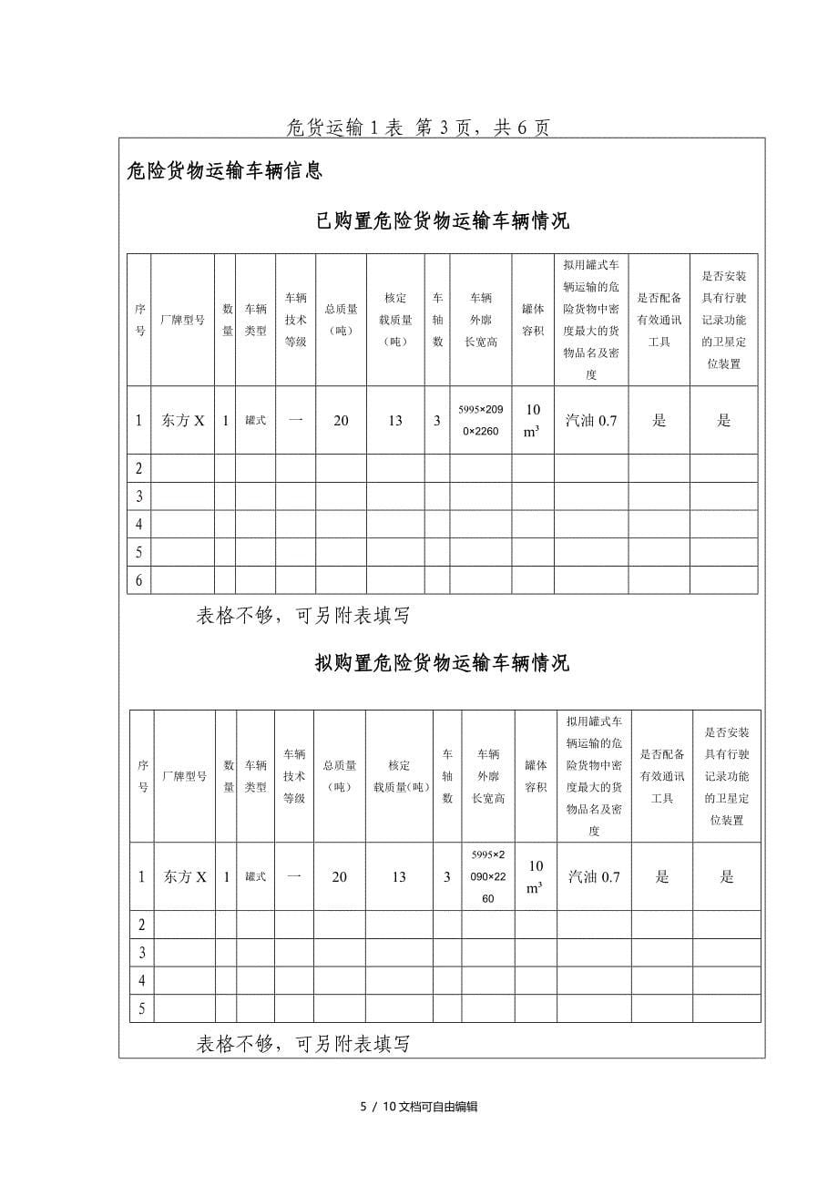 道路危险货物运输经营申请表(样本)_第5页