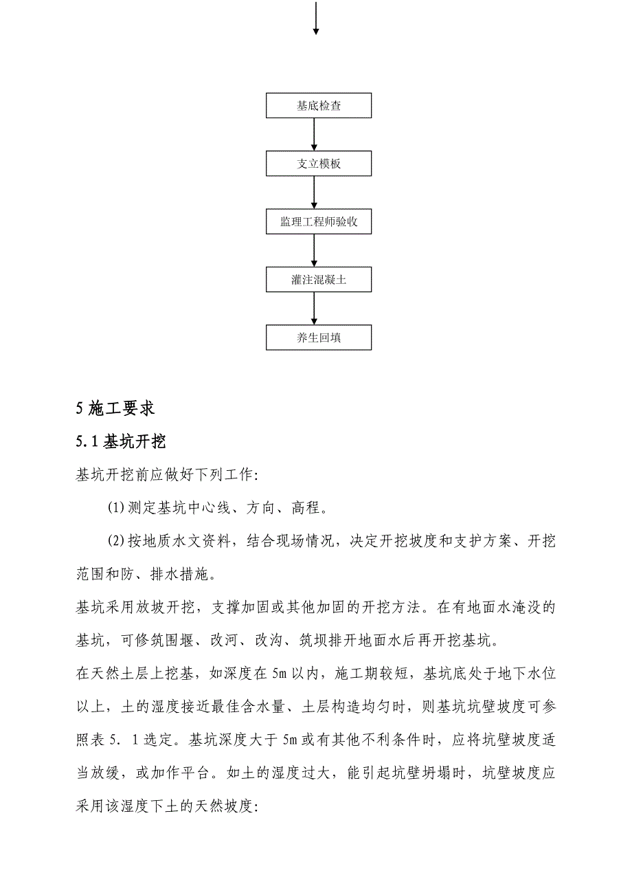 明挖基础施工方案_第2页