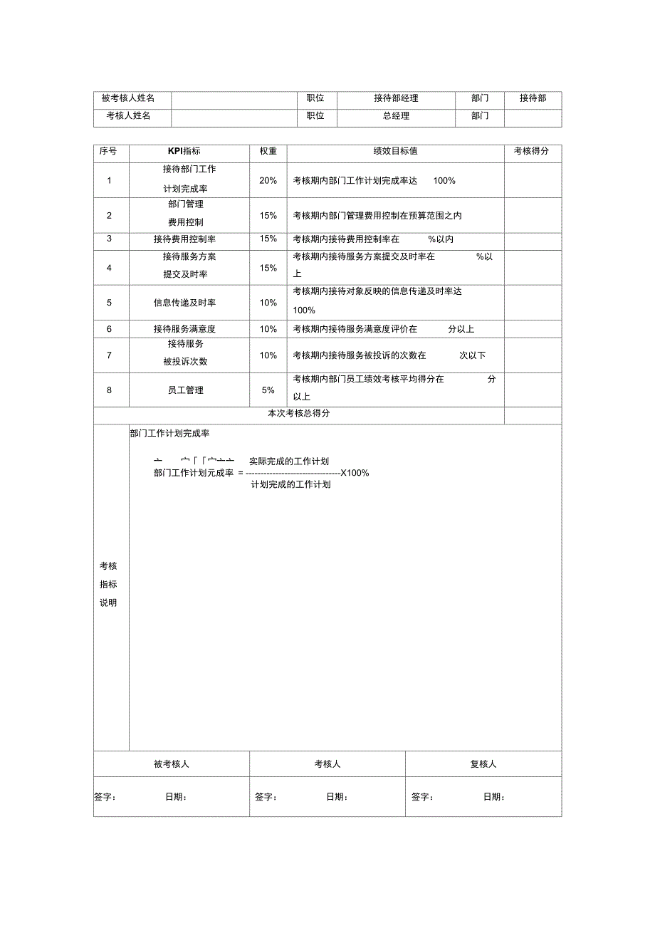 行政部绩效考核指标表_第3页