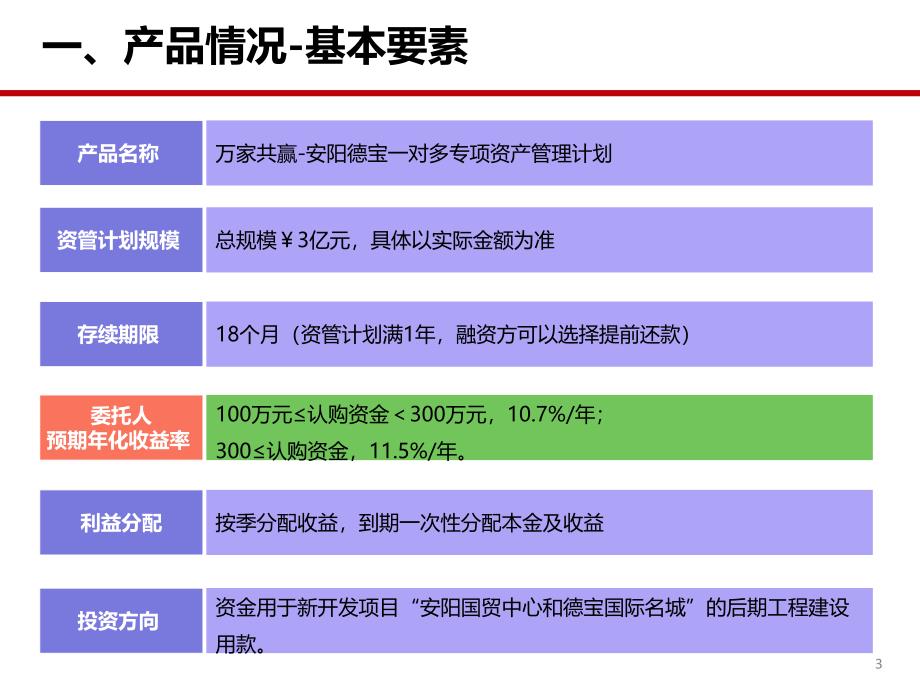 万家共赢安阳德宝专项资产管理计划推介书_第3页