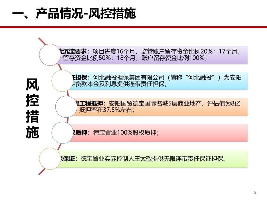 万家共赢安阳德宝专项资产管理计划推介书_第5页