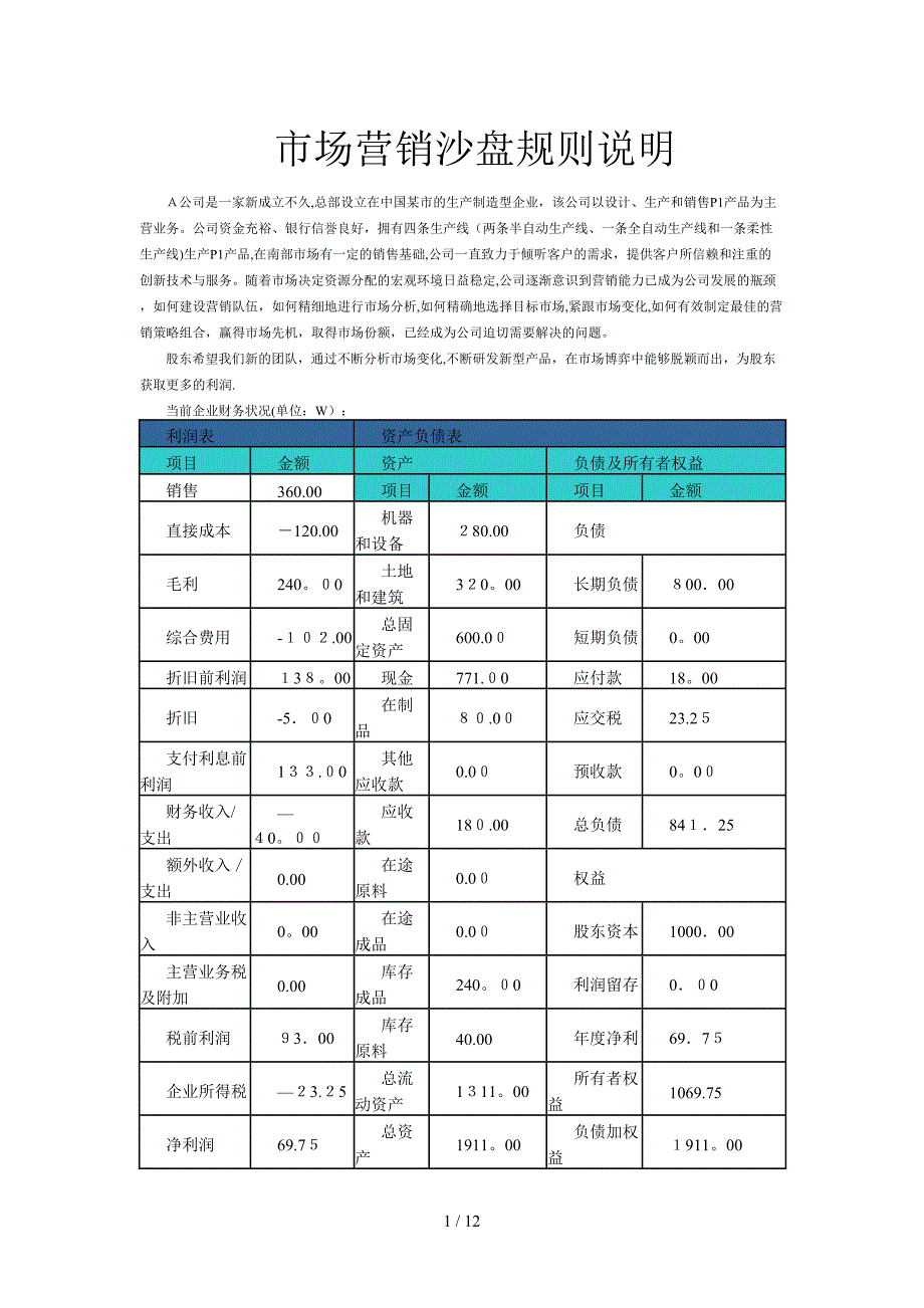 市场营销沙盘规则说明_第1页