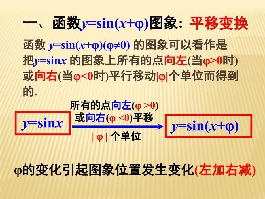 函数y=Asin(wx+φ)的图象_第5页