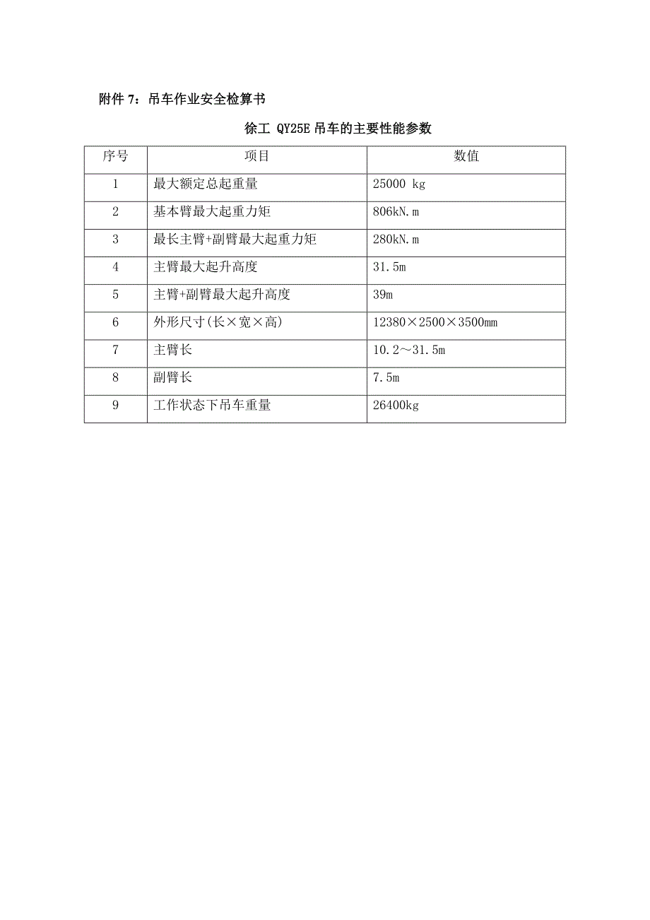 25吨吊车计算书_第1页