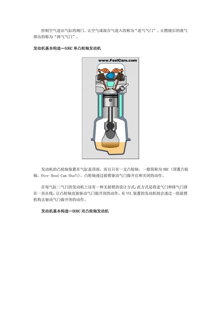 了解汽车的“心脏”—发动机基本构造详解_第5页