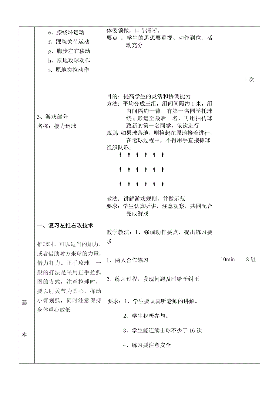 乒乓球搓球教案_第3页