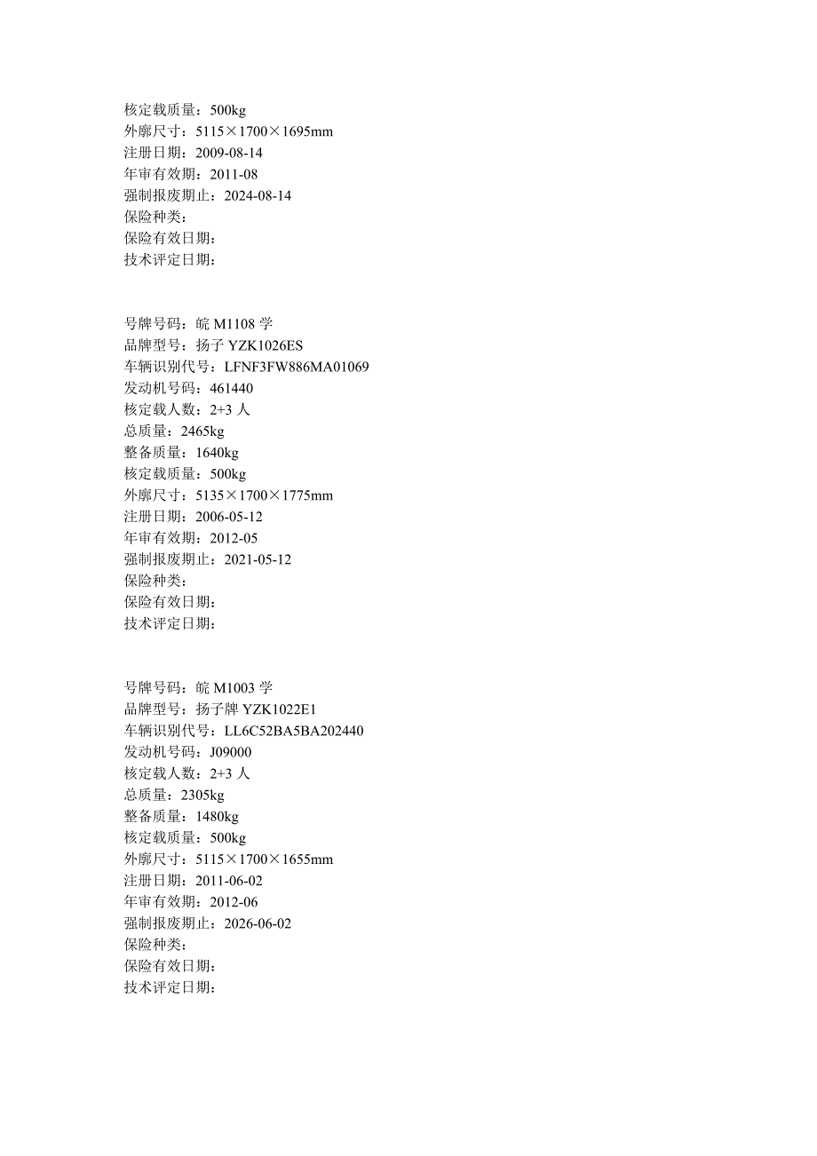 车辆基本数据.doc_第3页