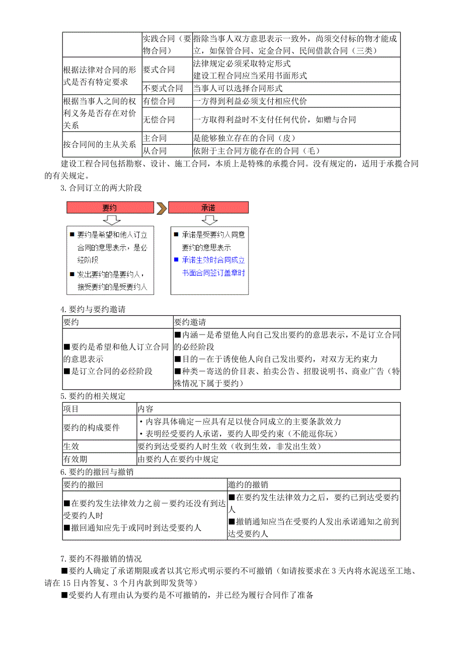 一级建造师考试辅导建设工程法规及相关知识建设工程合同和劳动合同法律制度-_第2页